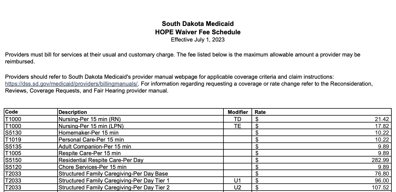 Structured Family Caregiving Hope Waiver South Dakota Medicaid